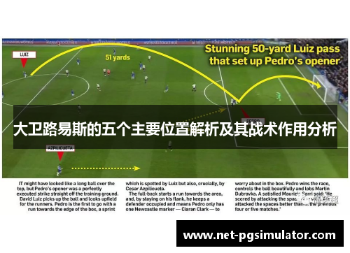大卫路易斯的五个主要位置解析及其战术作用分析