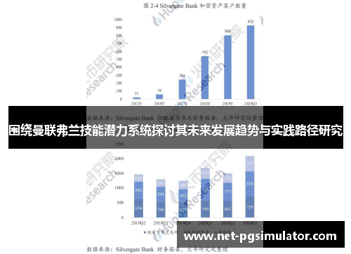 围绕曼联弗兰技能潜力系统探讨其未来发展趋势与实践路径研究